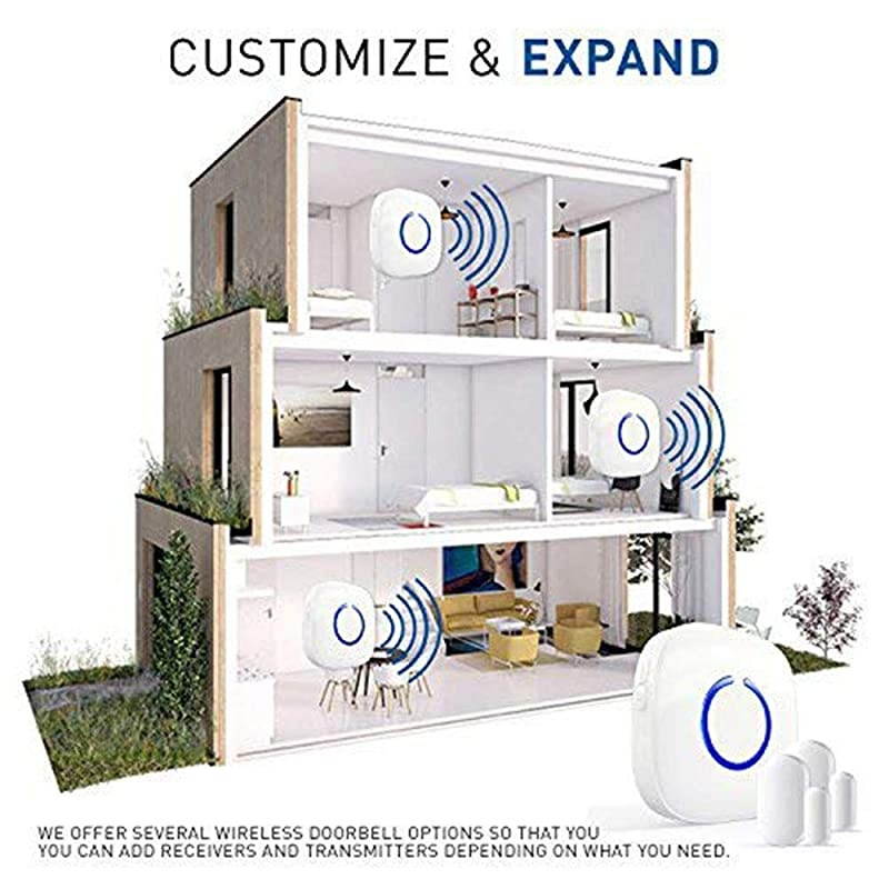 Extra Add-On Plugin Receiver for the Expandable Wireless Multi-Unit Long Range Doorbell Chime Alert System, Model LR, Scratch Resistant Matte Black