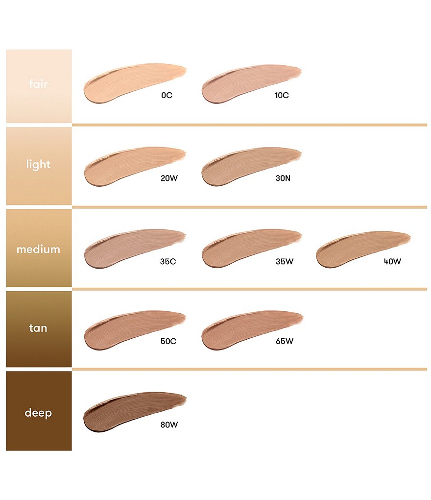 Dermablend Quick Fix Body