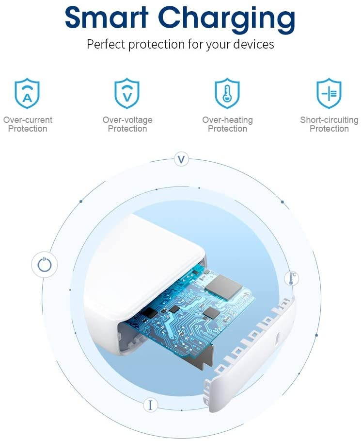 87W USB C Charger Power Adapter for MacBook Pro 15/13/16 Inch 2018 2020 MacBook Air MacBook 12 Inch 2020/2018 iPad Pro [LED Indicator] [6.6ft USB C to C Cable] [Fordable Plug]