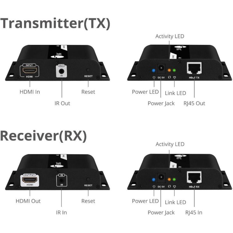 Comprehensive Cable and Connectivity CVE-TRX01 300M VGA AND AUDIO EXTENDER