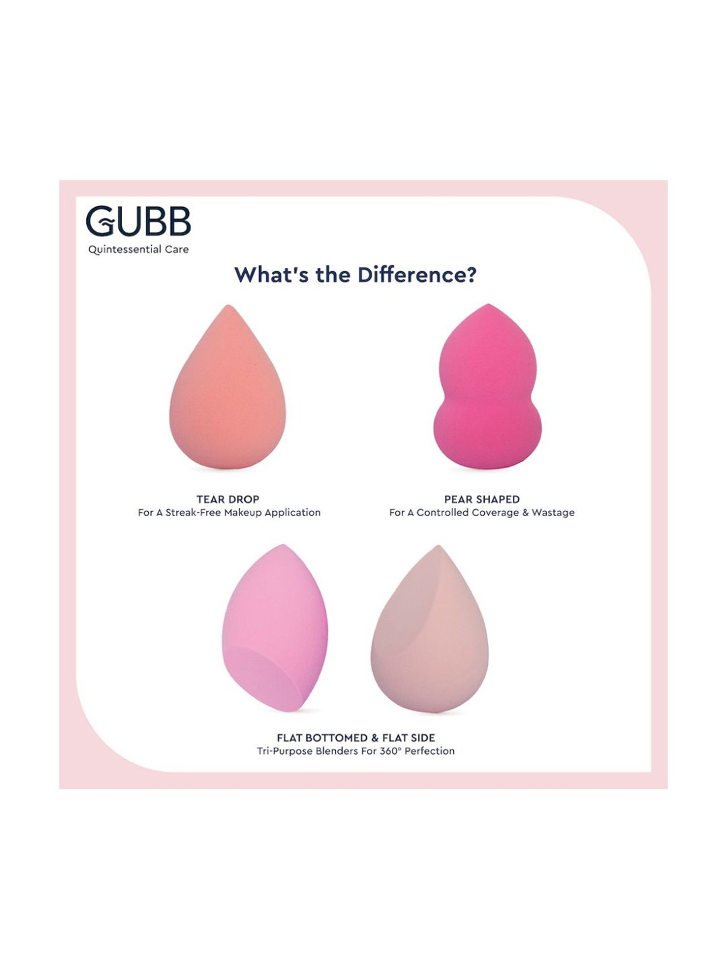 Milagro Beauty Cotton Sponge - 1 Unit