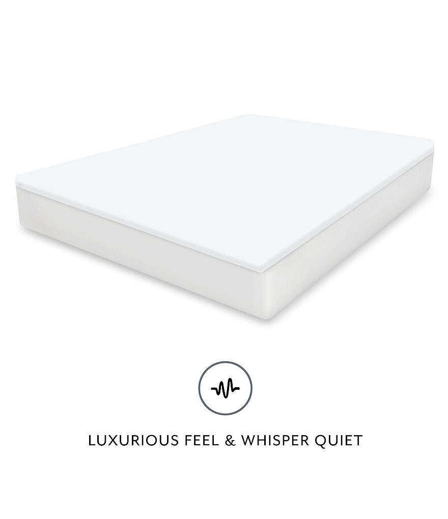Sensorpedic Essentials Waterproof Mattress Protector