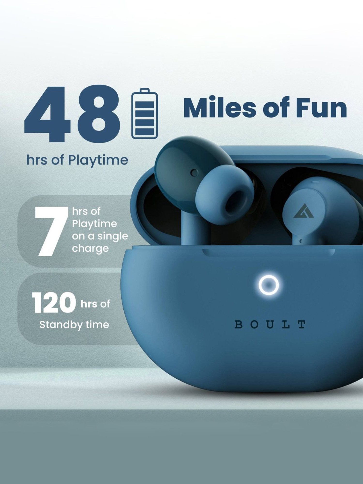 Boult Audio W40 In Ear BT Earbuds with Quad Mic ENC & 48H Battery Life (Denim Blue, True Wireless)