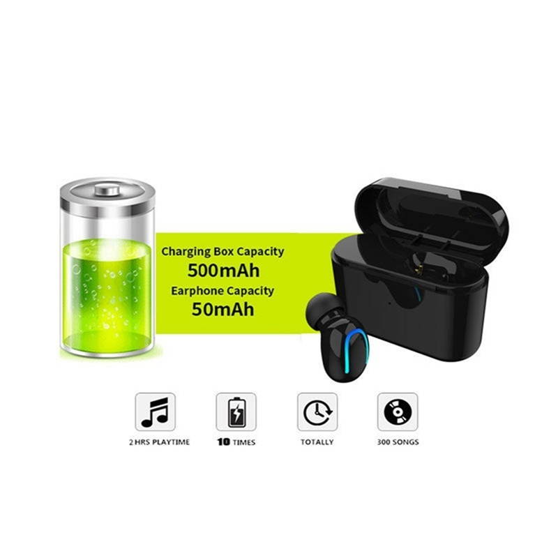 Zgeer Bluetooth 5.0 Wireless Headset Ultra Mini Portable Earphone Stereo Single Earbud with Charging Box