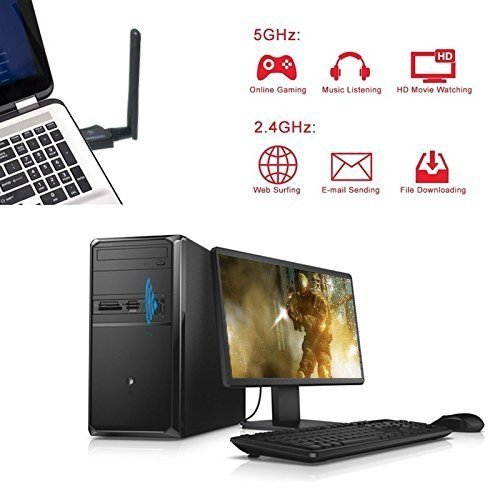 AC600 WIFI Adapter, 600Mbps Dual Band 2.4G/150Mbps 5G/433Mbps Wireless USB Wifi Adapter, External Powerful Antenna, 802.11 AC /b/g/n Network Lan Card For Windows XP/Vista/7/8/8.1/10 (32/64bits) MAC OS