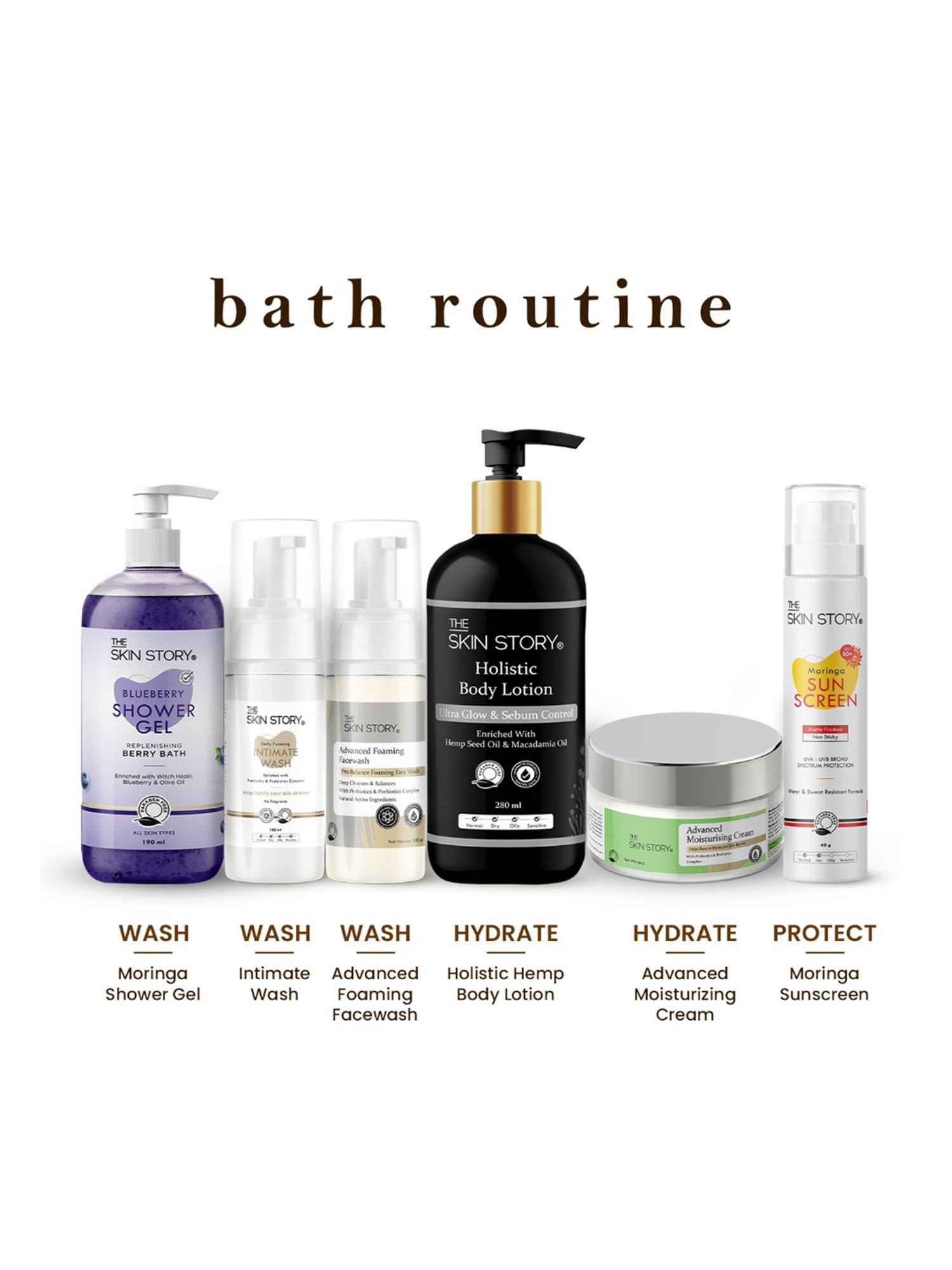 The Skin Story Hemp Seed Oil Holistic Body Lotion for Ultra Glow & Sebum Control - 280 ml