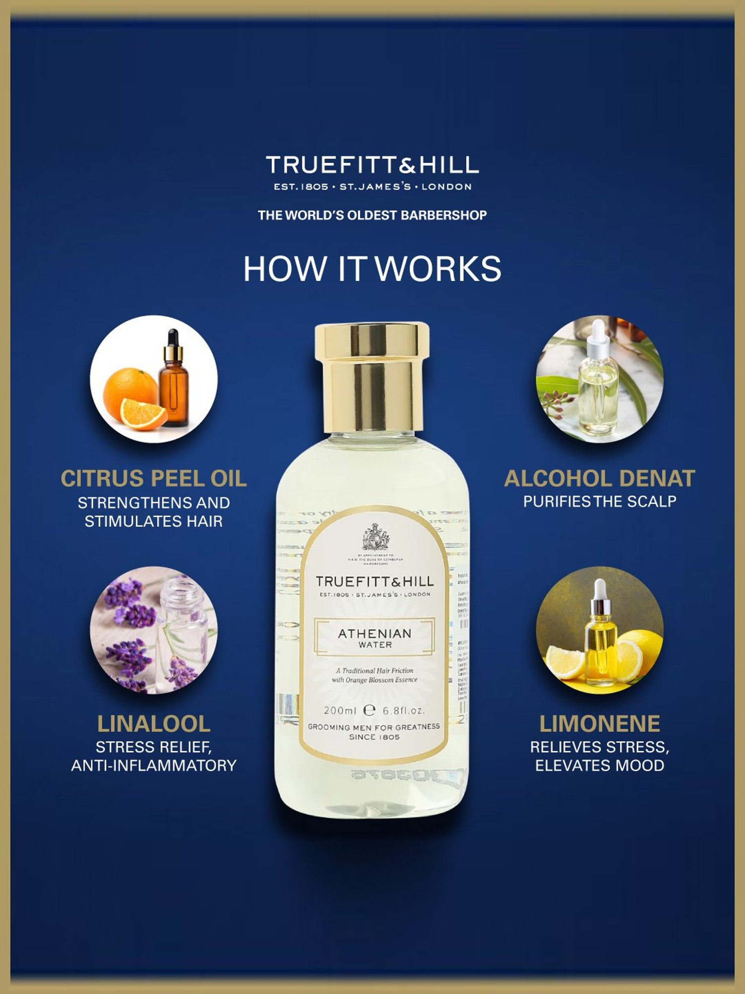 Truefitt & Hill Athenian Water Lotion 200 ml for Men
