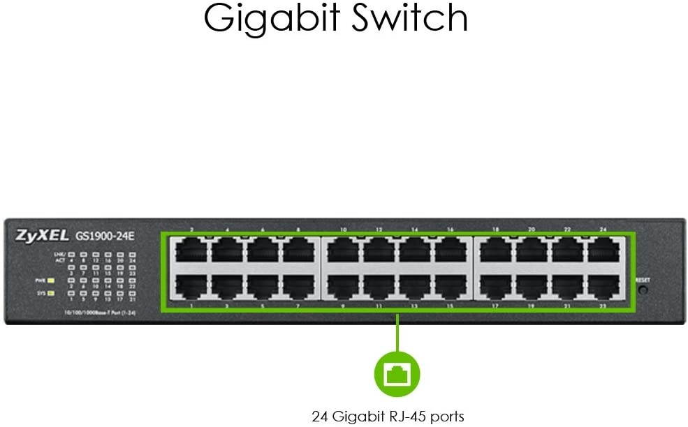 Zyxel 24-Port Gigabit Switch | Smart Managed | Desktop/Rackmount and Fanless | VLAN, IGMP, QoS [GS1900-24E]