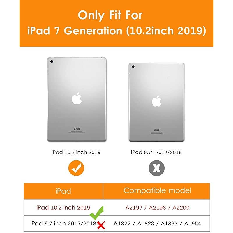 Case for iPad 8th Generation/iPad 7th Generation (10.2 Inch, 2020/2019 Model), Slim Heavy Duty Shockproof Rugged High Impact Protective Case for iPad 10.2 inch 2020/2019,Rose Gold