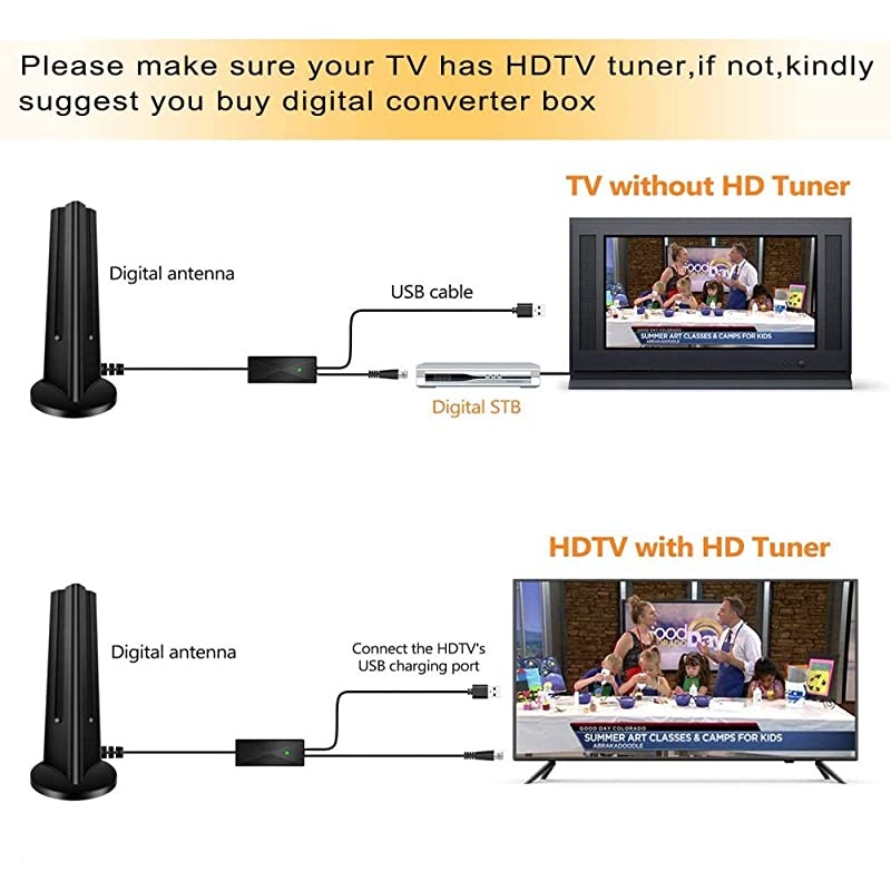 Latest? TV Antenna - HDTV Antenna Support 4K 1080P, 90-120 Miles Range Digital Antenna for HDTV, VHF UHF Freeview Channels Antenna with Amplifier Signal Booster - 18 FT Premium Coaxial Cable