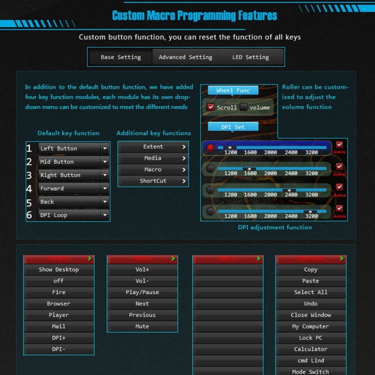 SUNSKY Wired USB Optical Mouse PC Mouse Gaming High Precision Gaming Mouse for Computer PC Laptop Mice with LED Light