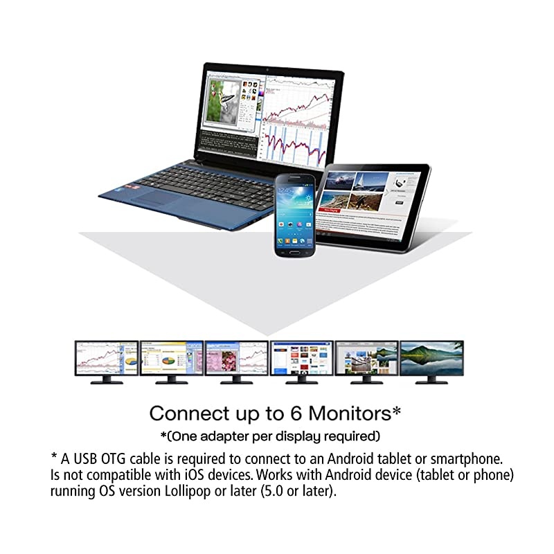 USB 30 to DisplayPort 4K UHD UltraHighDefinition Video Graphics Adapter for Multiple Monitors up to 3840x2160 DisplayLink DL5500 Chipset Supports Windows 10 81 8 7