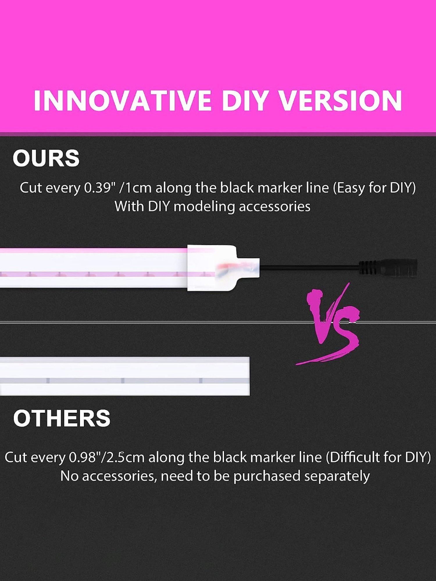 Xergy LED Neon Strip Lights 5Mtr, IP67 Waterproof Neon Rope Light for Home Decoration (Pink)