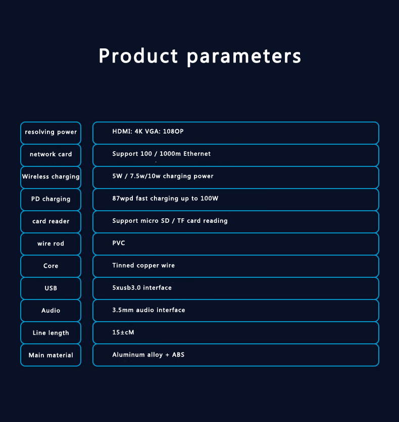 14 in 1 USB Hub Type C Dongle Adapter with Wireless Charger, USB C Adapter with HDMI 4K 2 Output, RJ45 Ethernet, 87W PD Charger, SD/TF Card Reader with USB 3.0 VGA Ports (Gray)