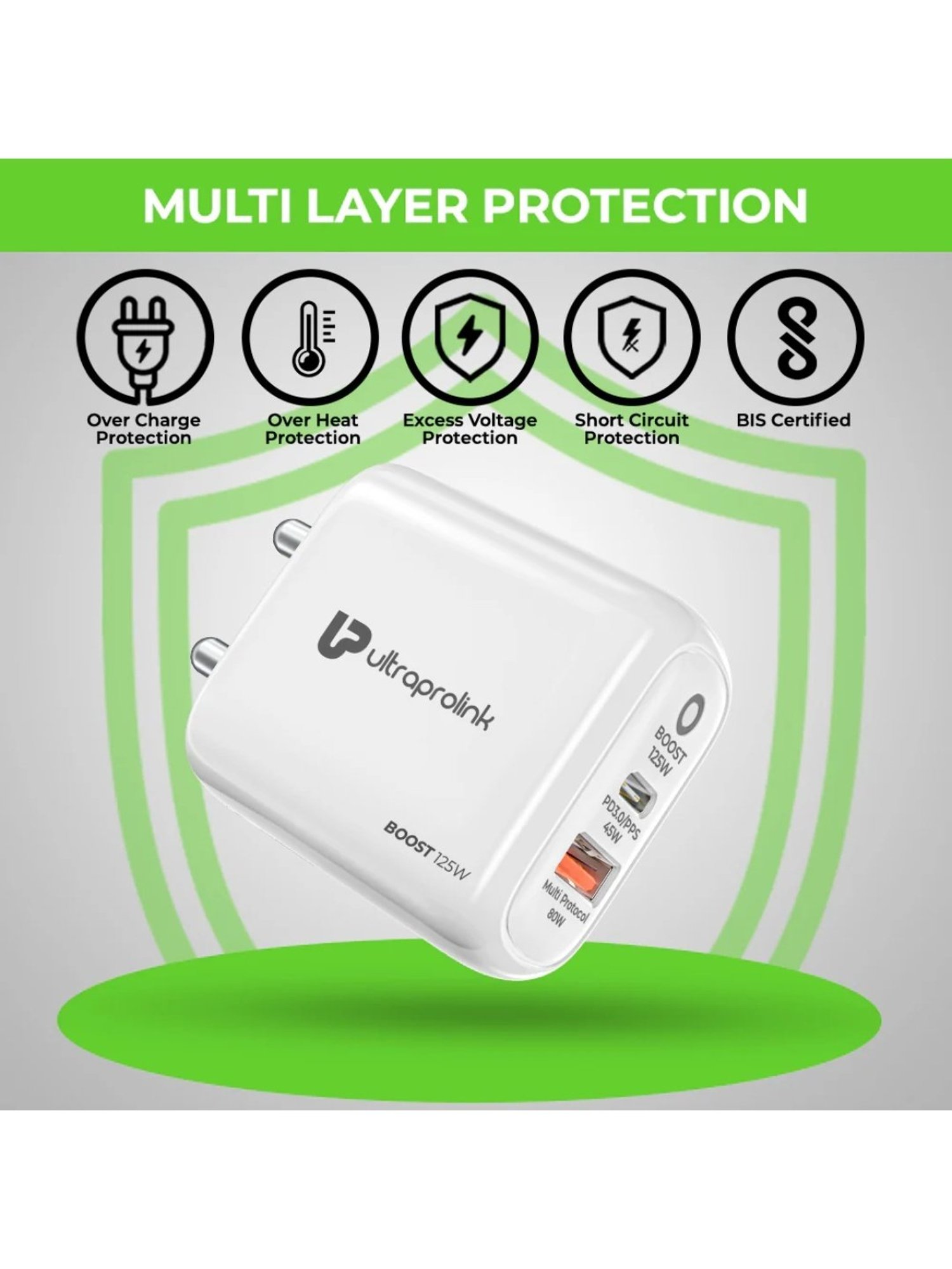 UltraProlink 125W Dual USB Multi Protocol Fast Travel Charger with AC 1m Cable (White)