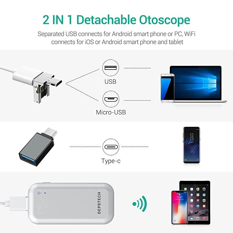 Otoscope Ear Endoscope  Digital 43mm HD Ear Scope with Earwax Removal WiFiUSB Ear Inspection Camera with 6 Adjustable LED Lights for iOS Android Mac Windows656Ft