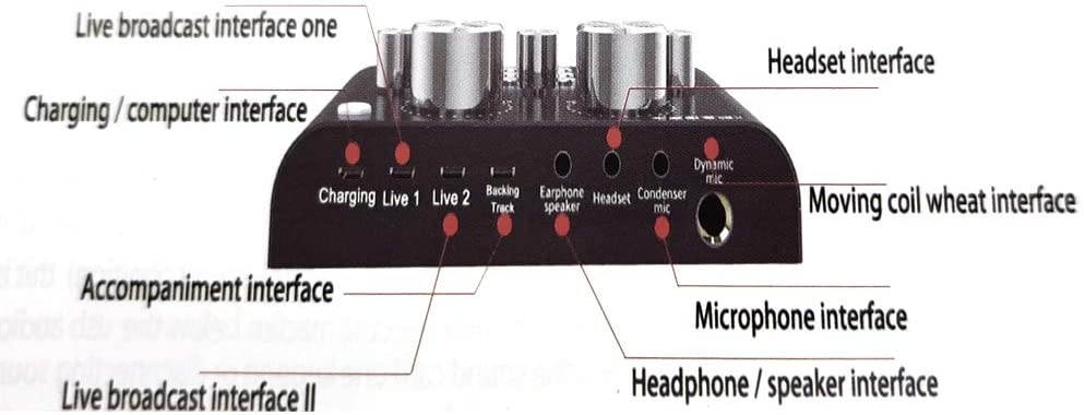 V8 Live Sound Card, Karaoke Sound Mixer Recording Sound Card USB Audio Interface Intelligent Volume Adjustable Audio Mixer Sound Card with Multiple Funny Sound Effect