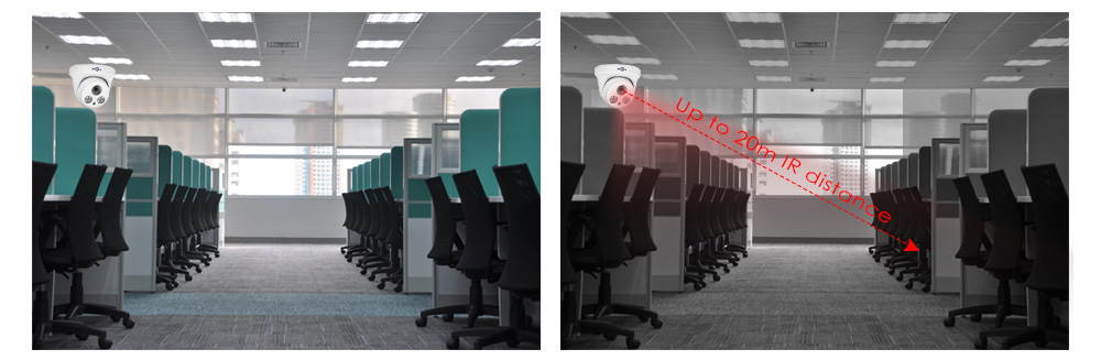 Hiseeu HC615 Motion Detection / 1080P / Night Vision / H.265 Hemisphere 3.6mm Lens Network Camera WHITE US Plug