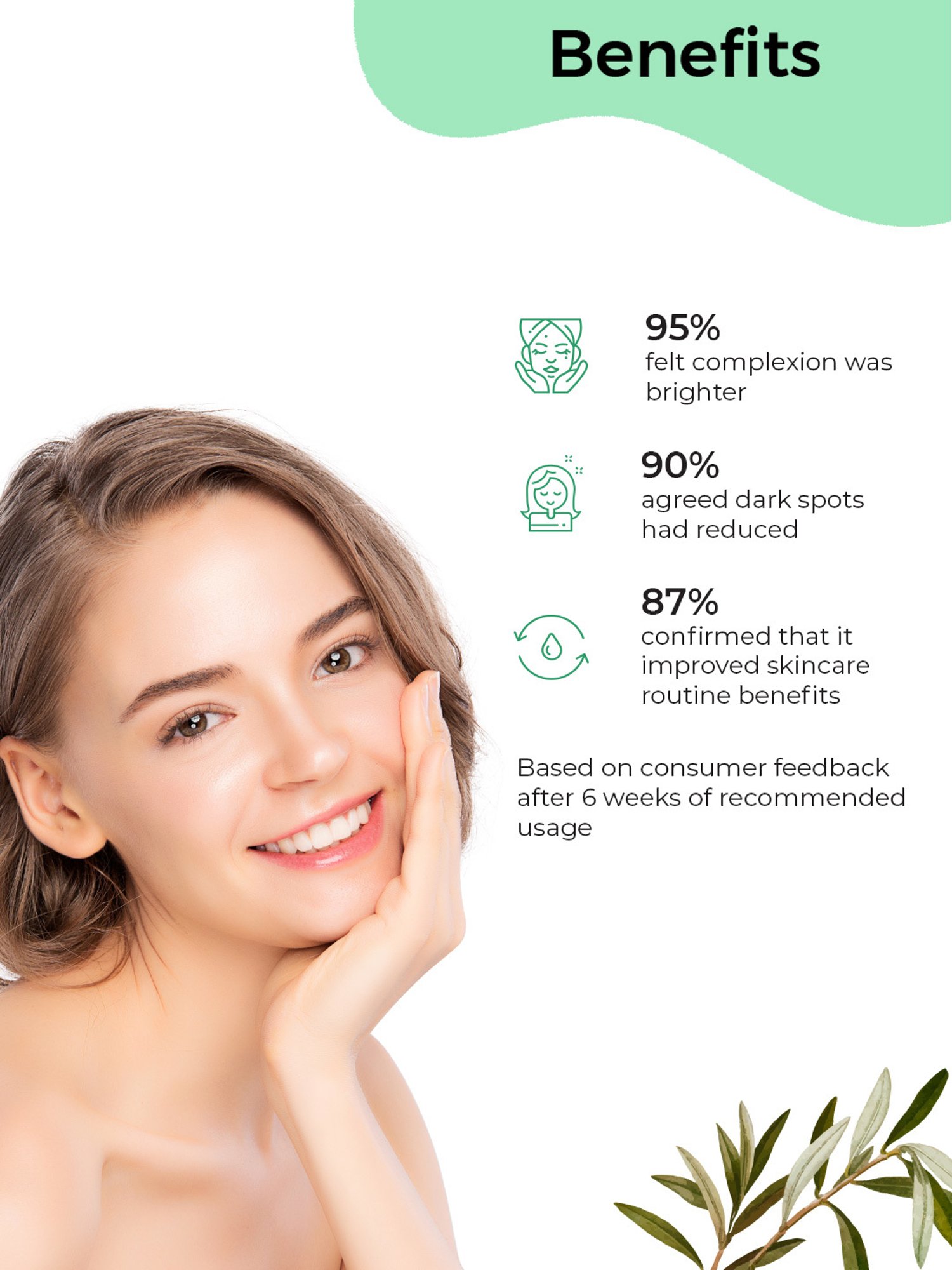 Pilgrim Squalane (Plant derived) Glow Moisturizer with Niacinamide & Vitamin C - 50 gm