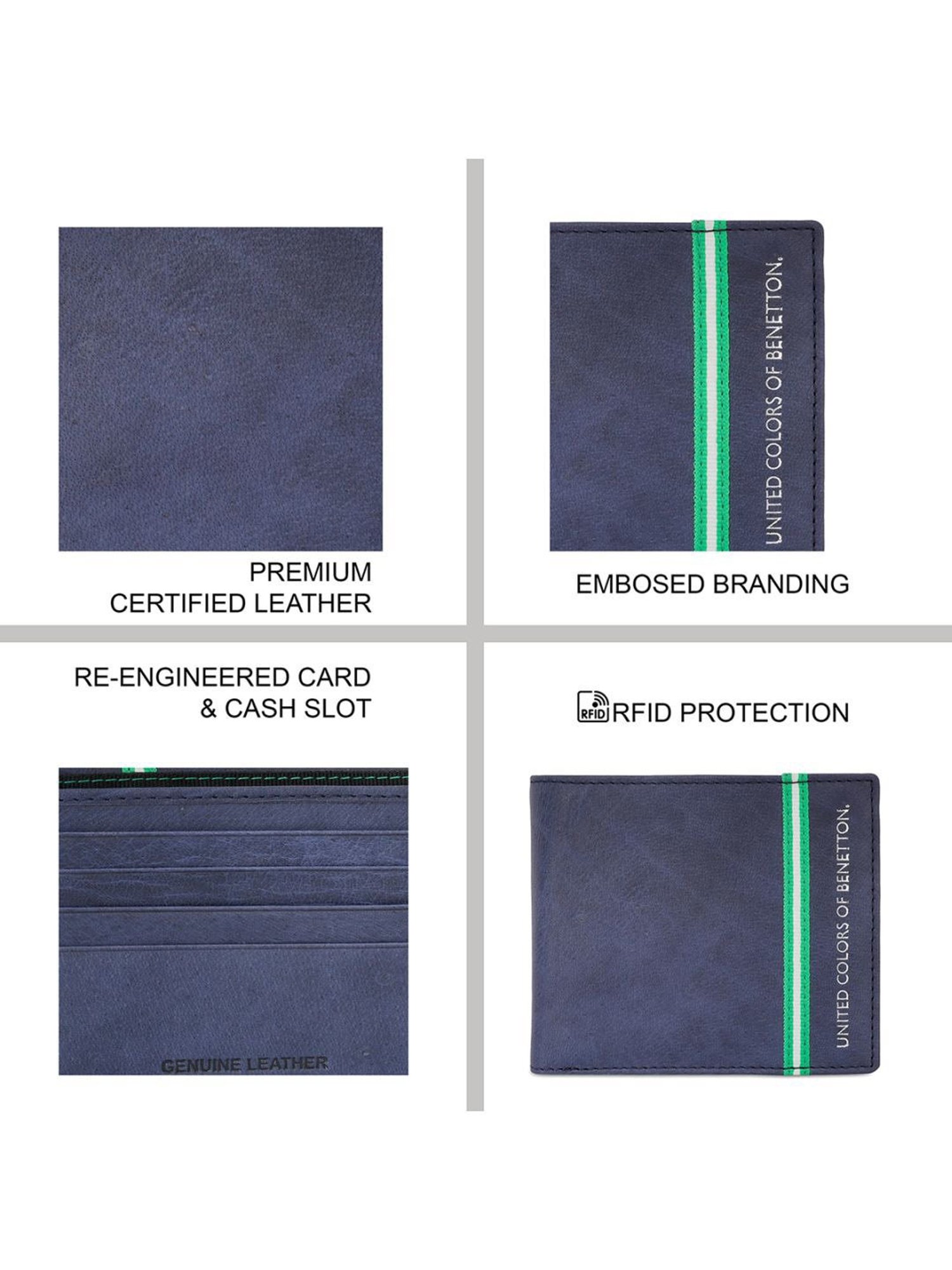 United Colors of Benetton Natalio Navy Leather Solid Bi-Fold Wallet