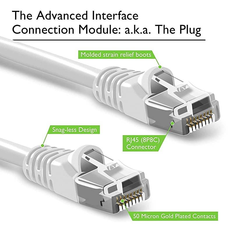 50Pack Cat5e Ethernet Patch Cable 1 Foot Snagless RJ45 Computer LAN Network Cord White Compatible with 48 Port Switch POE Rackmount 48port Gigabit