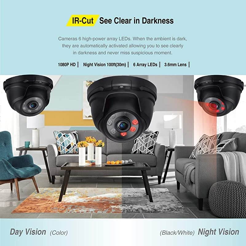 Full HD 1080P 20MP IndoorOutdoor Dome CameraFull Metal HousingNight Vision up to 65 Ft6PCS Infrared LED with IR CutSuitable for TVI and Hybrid Security Camera System and DVRBlack