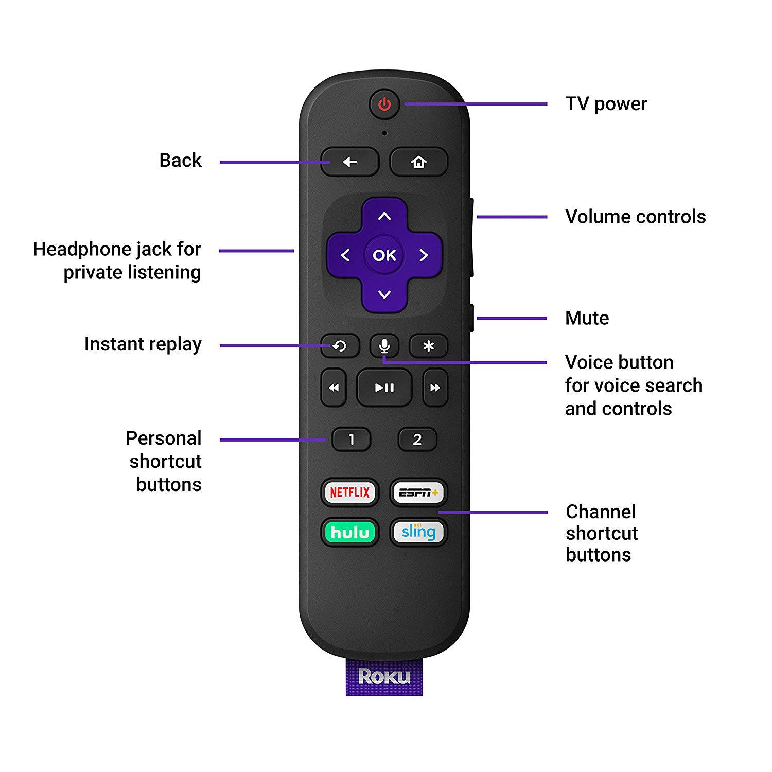 Roku Ultra Streaming Media Player 4K/HD/HDR 2019 with Premium JBL Headphones