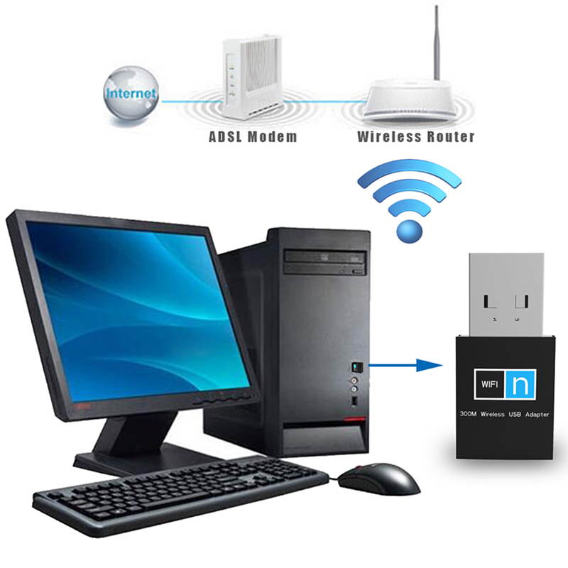 Top quality 300Mbps Mini USB 2.0 RTL8192 Wifi dongle Wireless LAN Network Card 802.11n/g/b wi fi Adapter wi-fi XC1289