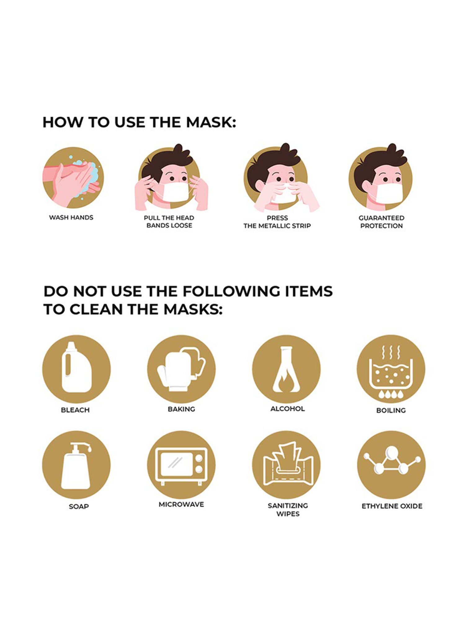 Lioncrown N95 5 Layered Reusable Face Mask - Pack of 5