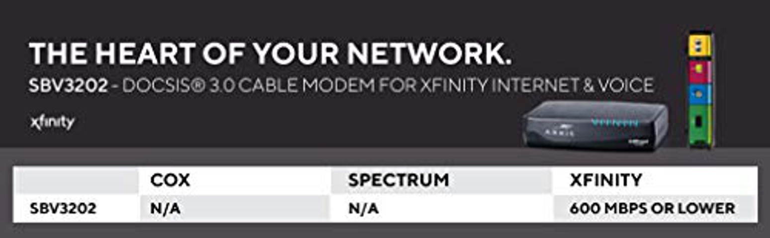ARRIS Surfboard SBV3202 DOCSIS 3.0 Cable Modem, Certified for Xfinity Internet & Voice