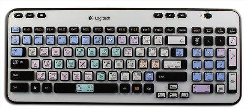 APPLE APERTURE GALAXY SERIES KEYBOARD STICKERS SHORTCUTS 12X12 SIZE