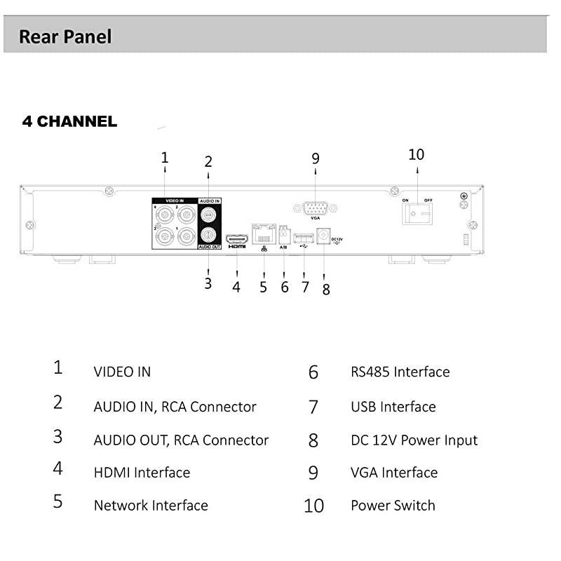 OEM PentaBird 5in1 XVR 4 + 2 Channels 4MP Digital Video Recorder 2CH Additional IP up to 6MP Support HDCVI AHD TVI CVBS IP Video inputs DVR1080P DVR XVR
