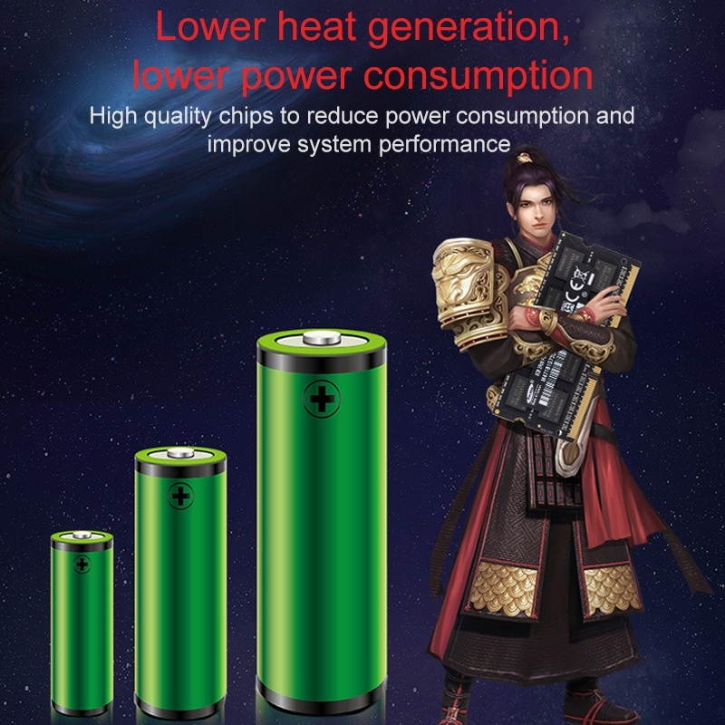 Kim MiDi 1.35V DDR3L 1600MHz 8GB Memory RAM Module for Laptops