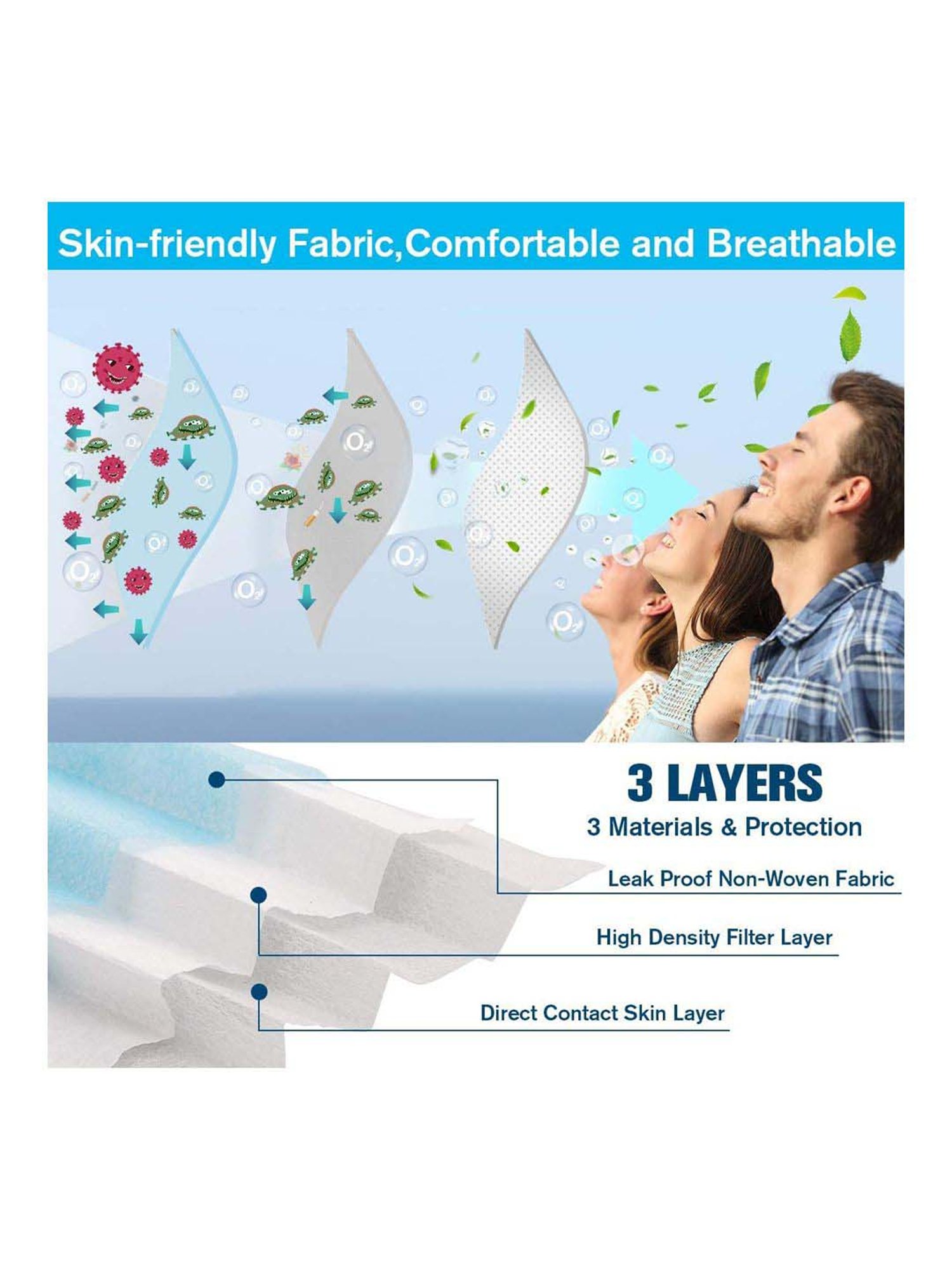 Lioncrown Combo of 25 Pcs Disposable Face Masks & Herbal Hand Sanitizer (500 ml)