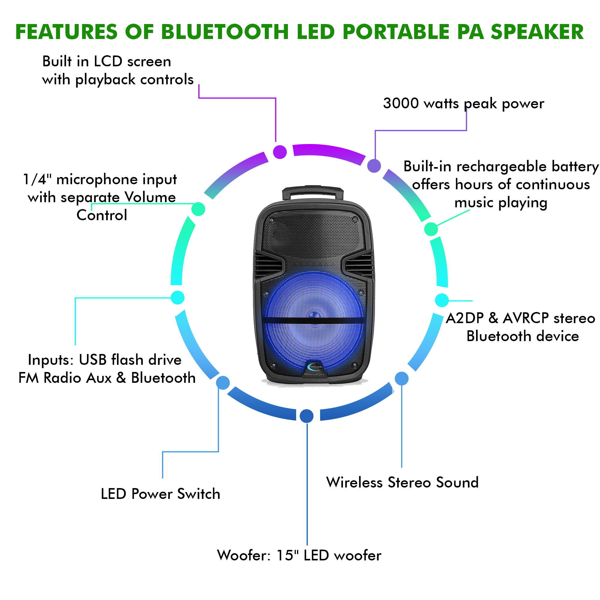 Technical Pro 3000 Watts Rechargeable 15 Inch Bluetooth LED Portable PA Speaker, Mic and Stand, Bluetooth Range 30 Feet, built-in LCD Screen, Great for Party, Event, Tailgate, and More