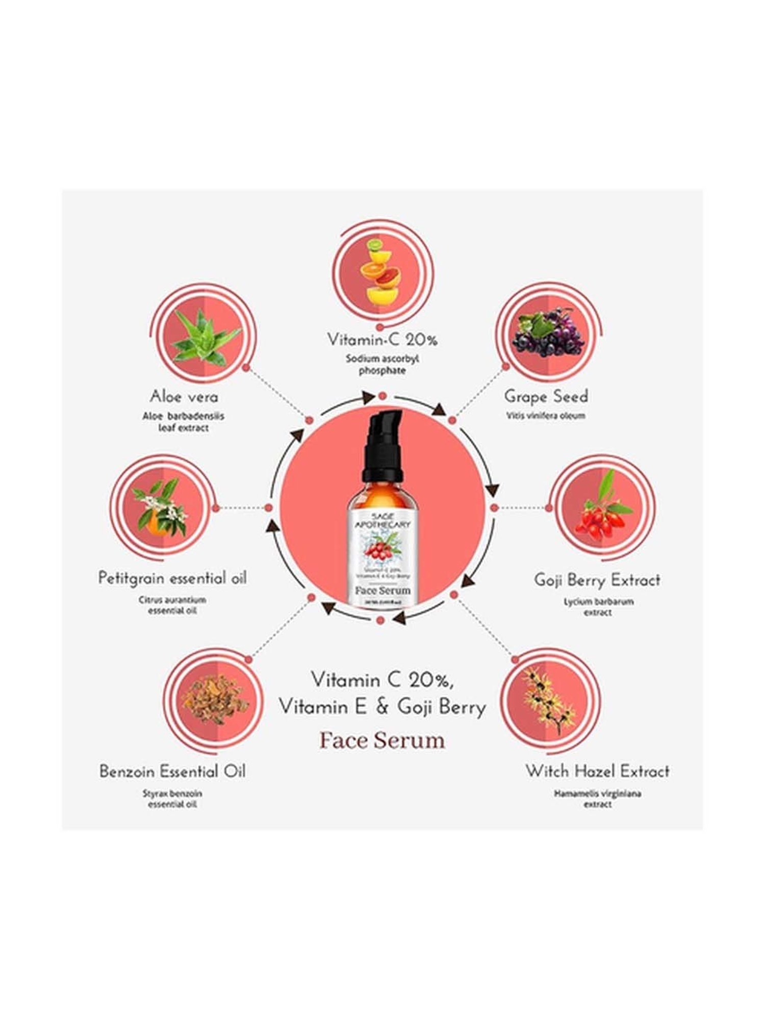 Sage Apothecary Vitamin C 20% Serum - 30 ml