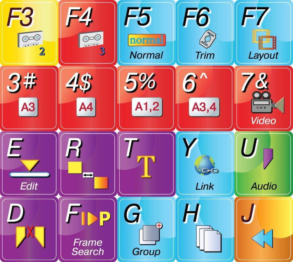 Canopus Edius - Editing Sticker Keyboard