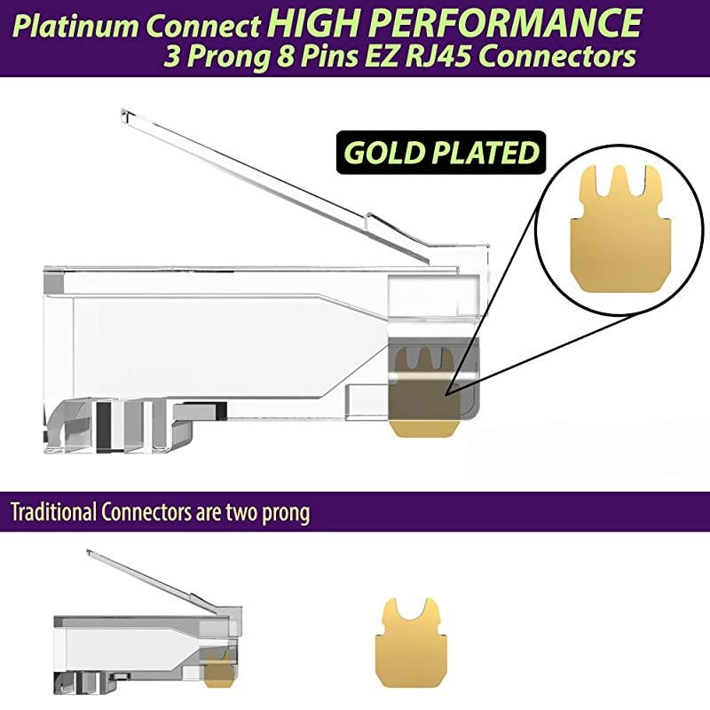 CAT5 CAT5e Passthrough Connectors (50 PCS),Gold Plated 3 Micron 3u, High Performance 3 Prong Pins (CAT5/5e/50 PCS) (Packaging may vary)