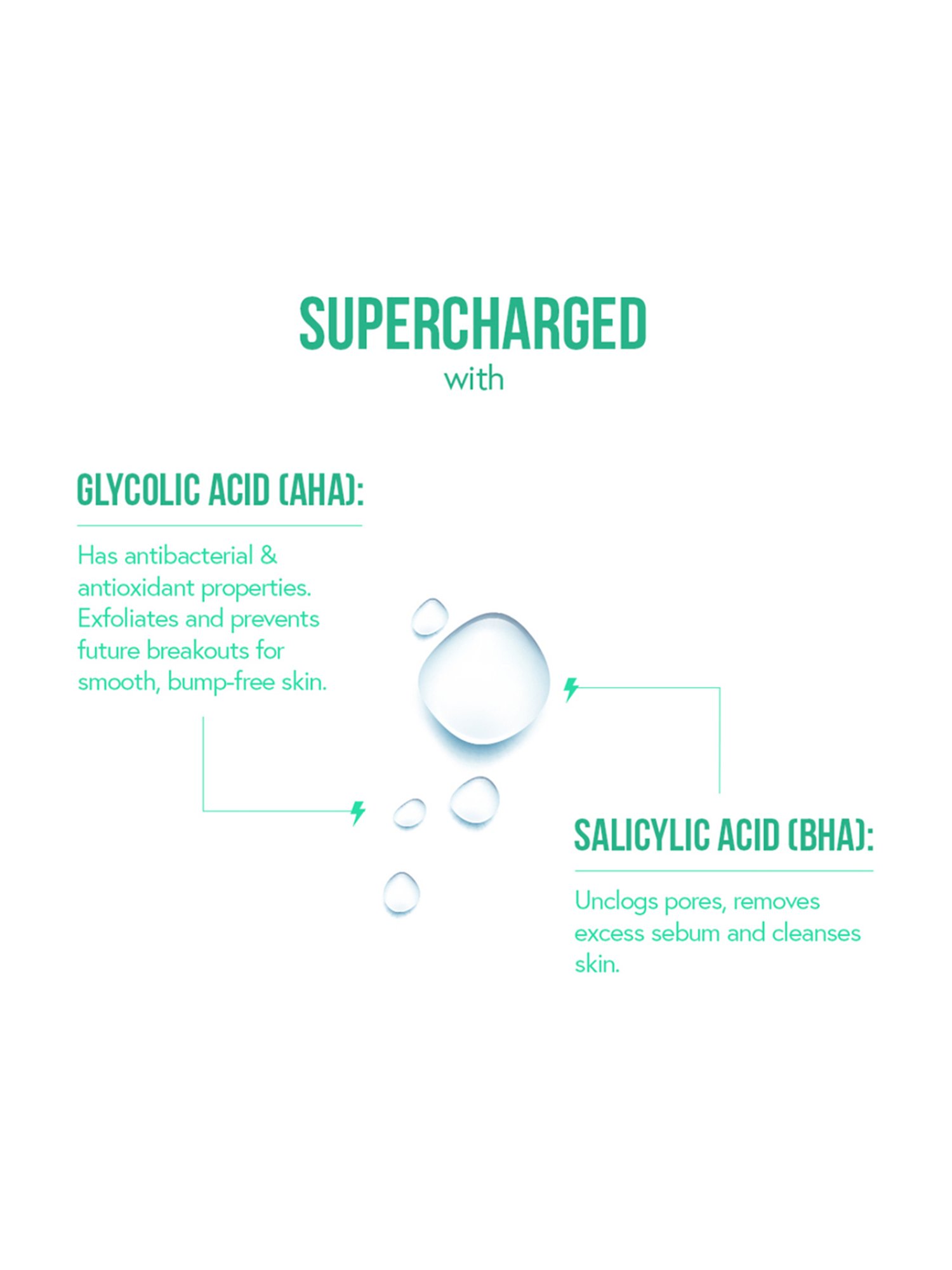 Acne Squad Breakout Terminator Back & Body Spray - 100 ml