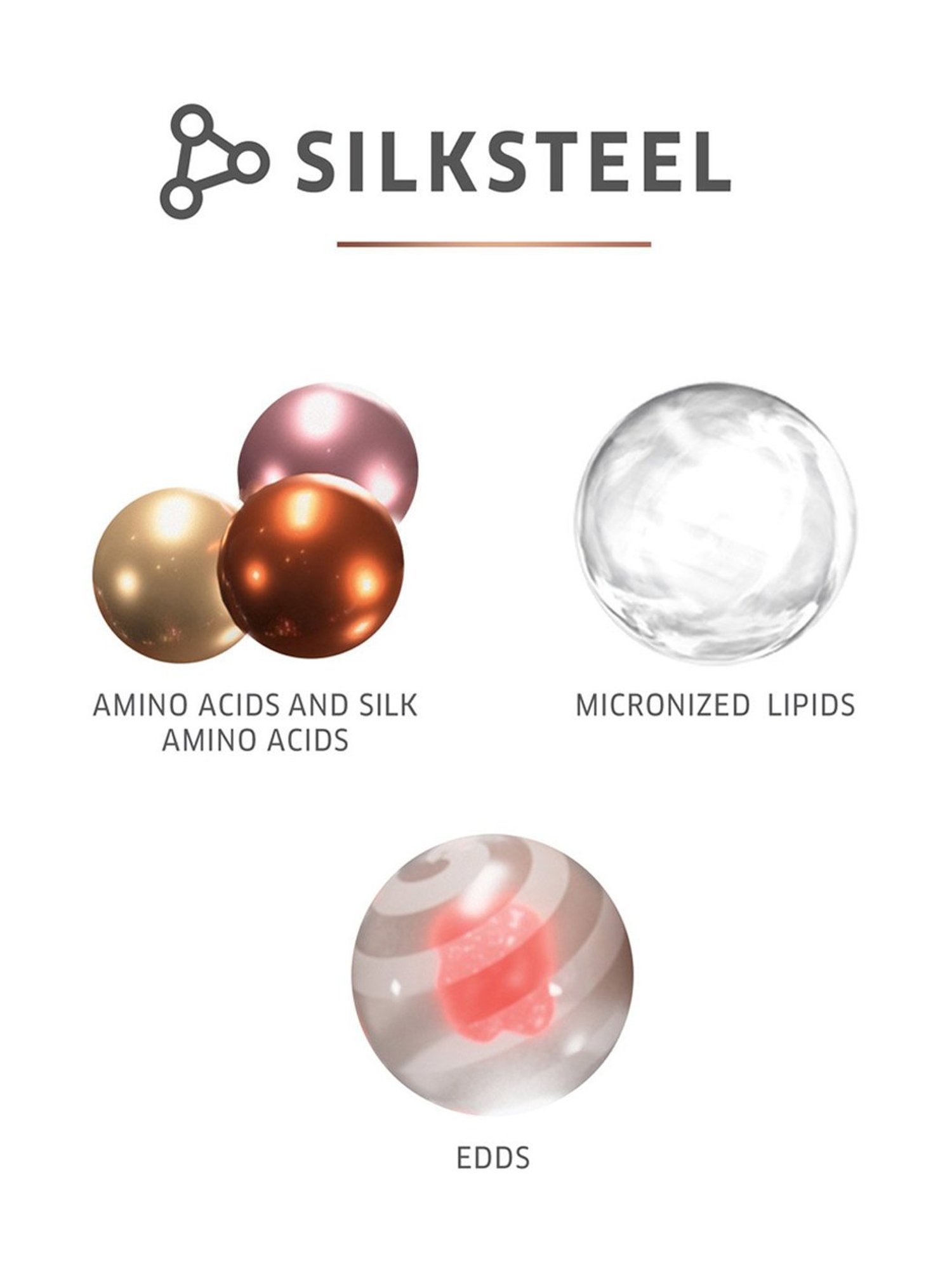 Wella Professionals Fusion Intense Repair Conditioner - 200 ml