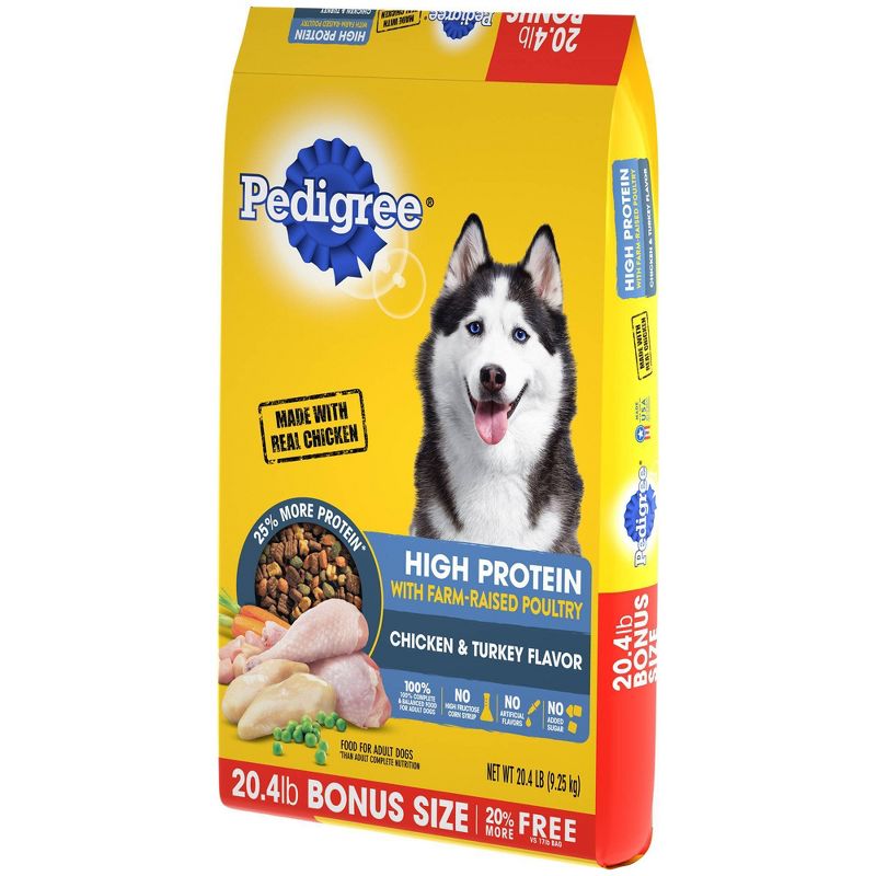 Pedigree High Protein Chicken & Turkey Flavor Adult Complete & Balanced Dry Dog Food - 20.4lbs
