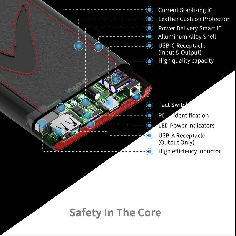 VogDUO Power Go, 10000mAh Power Bank, USB-C, Ultra-Compact, Fast charging, External Battery for iPhone, iPad, Samsung Galaxy, Android, AirPods Pro, Black