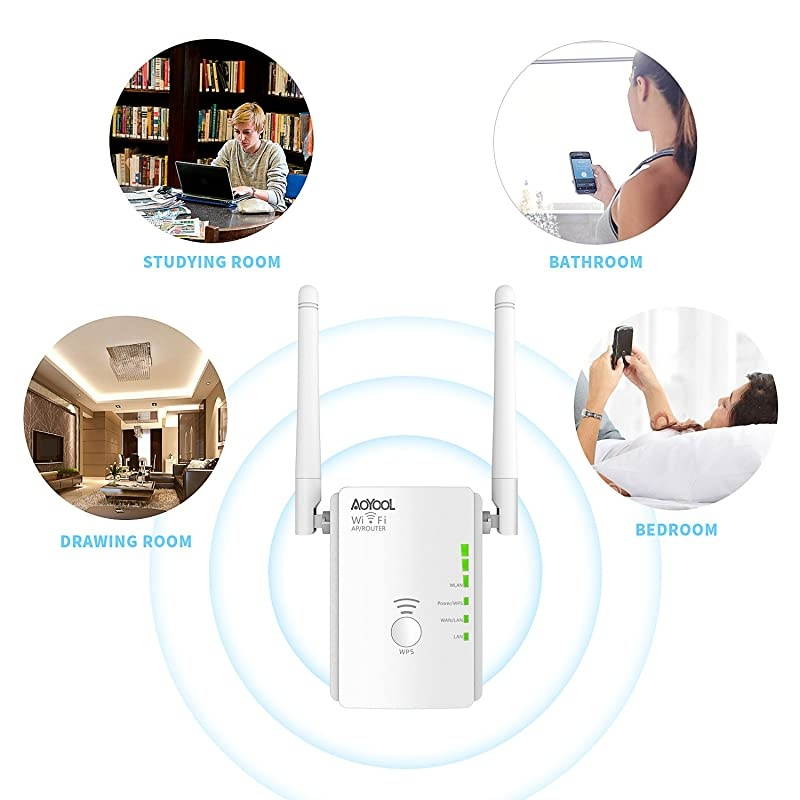 WiFi Extender  300M WiFi Repeater WiFi Signal Booster Supports RepeaterAccess PointRouter Mode WiFi Amplifier Compatible with AlexaExtends WiFi to Smart HomeAlexa Device