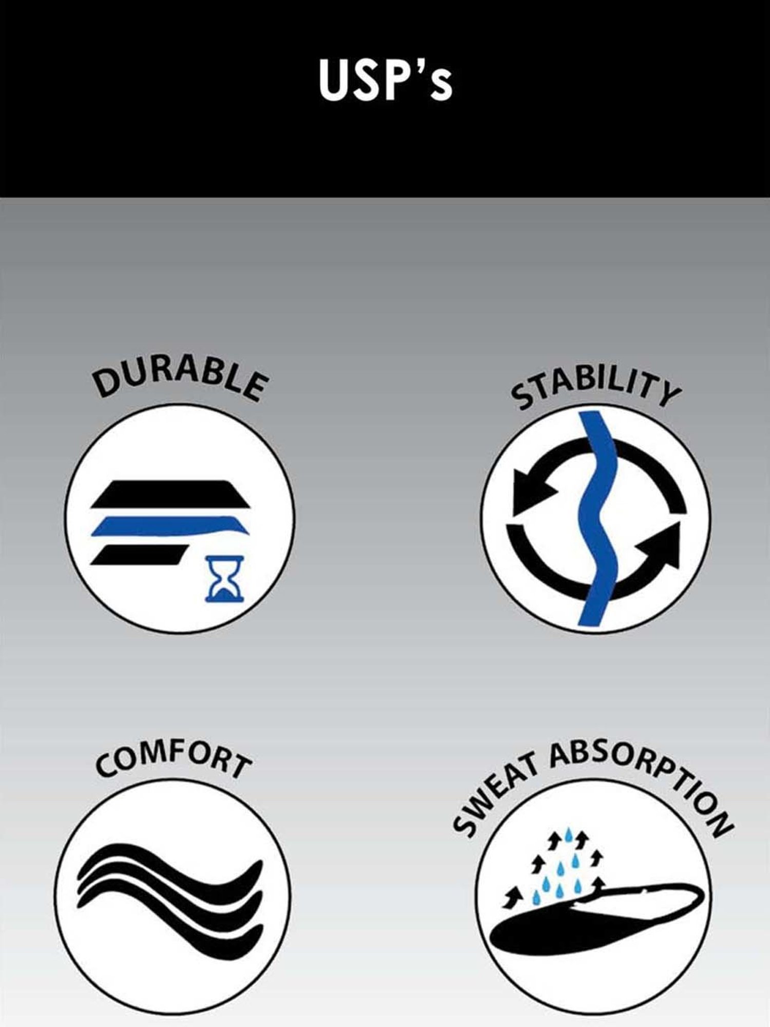 Pro Pacific Blue Ease Insole (46)