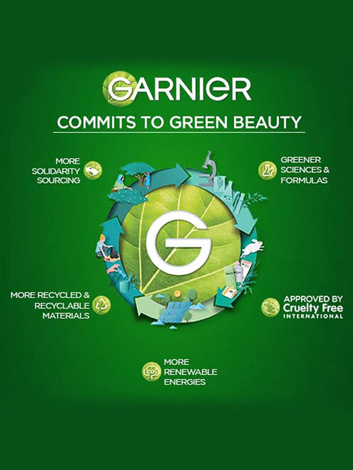 Garnier Color Naturals Creme Hair Color Shade 1 Natural Black - 70 ml + 60 gm