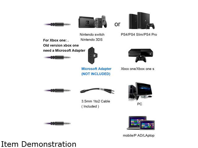 Anivia AH28 3.5mm Wired Gaming Headset with Microphone,Noise Isolating Volume Control for Pc/Mac/Ps4/Phone