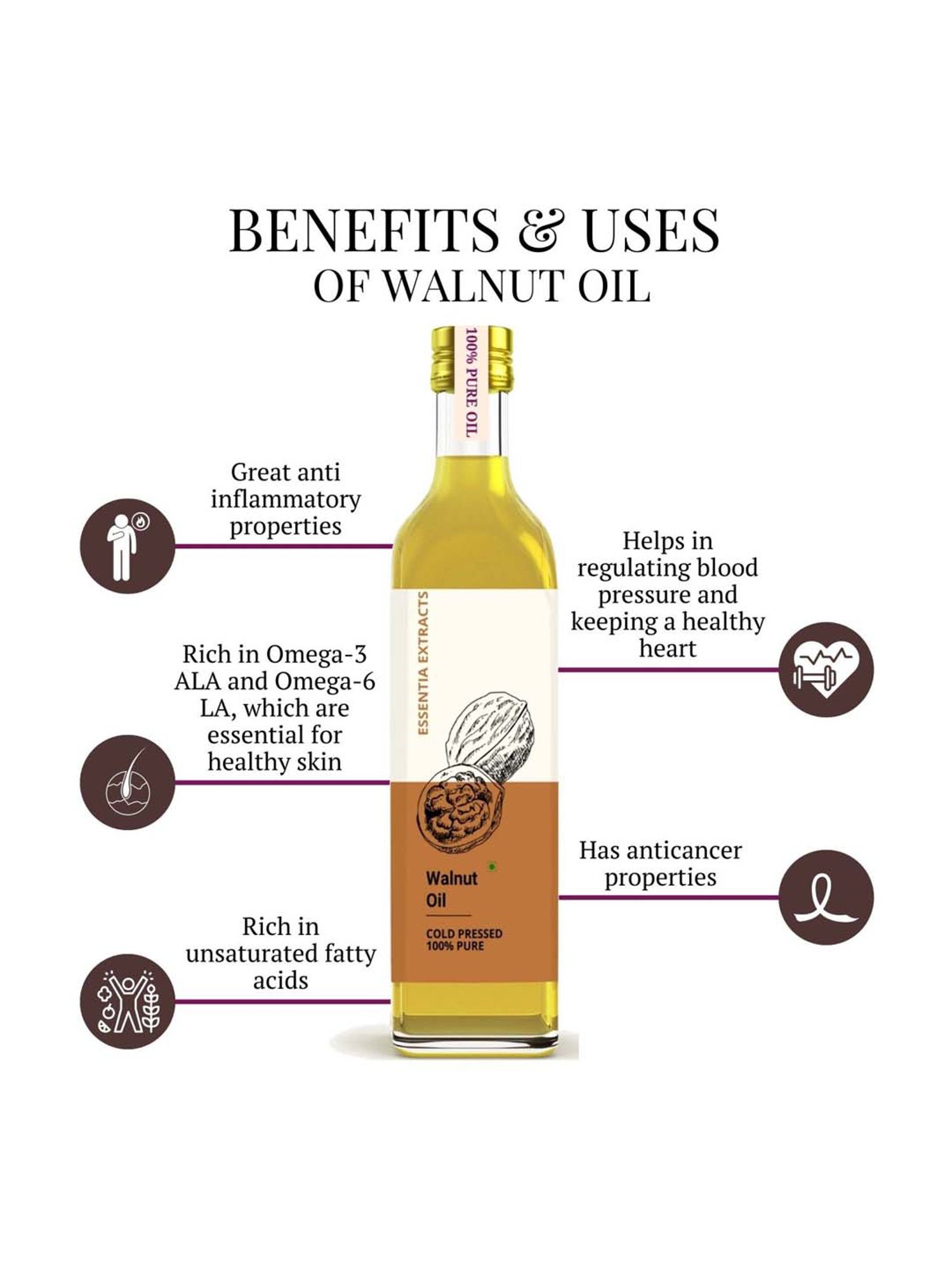 Essentia Extracts Combo of Cold-Pressed Walnut & Almond Oil