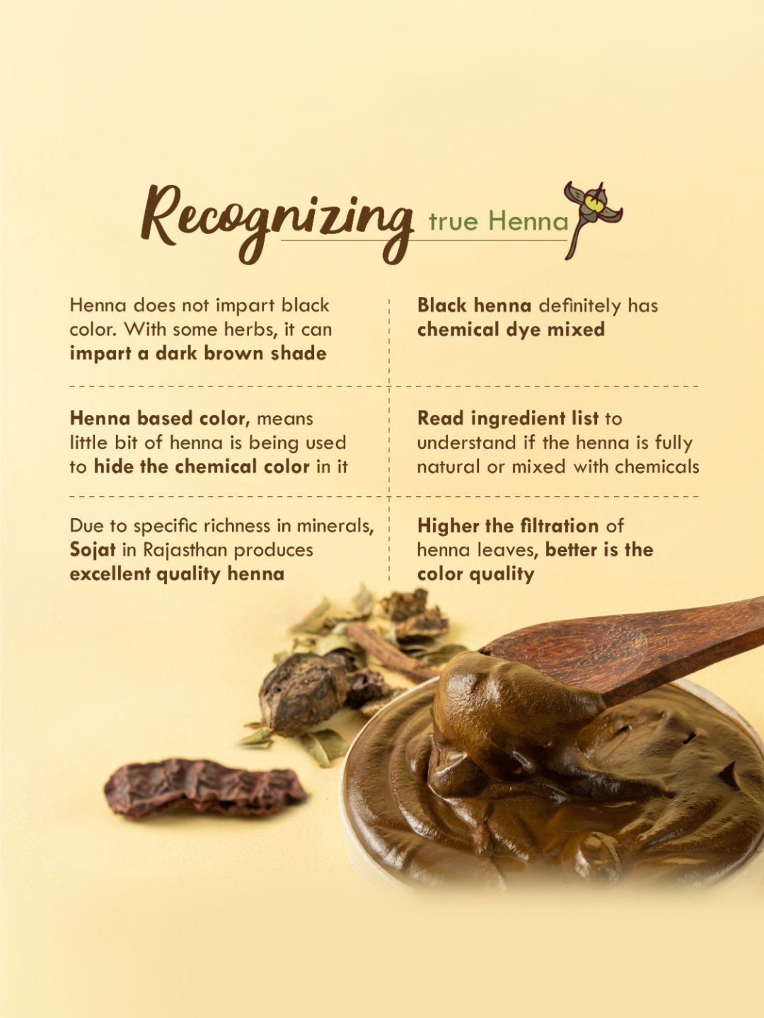 Nat Habit Ready-To-Apply Henna Paste Hair Color - Pack of 4