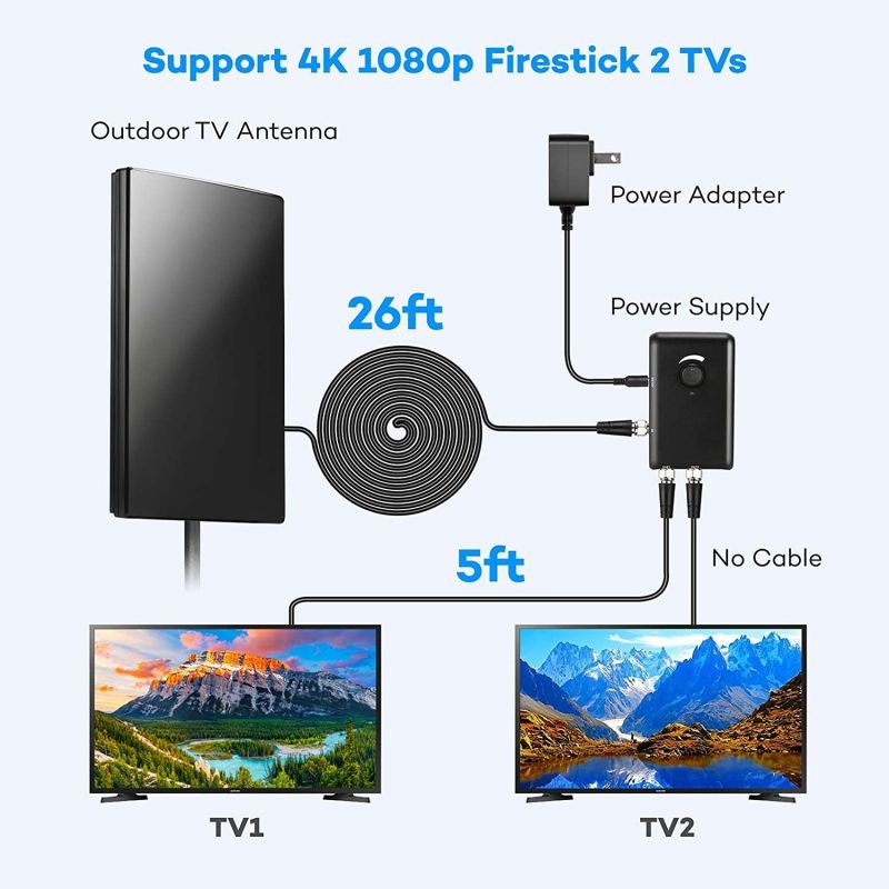 HAPHOOD Amplified HD TV Antenna for Outdoor, 240Miles Range Support 4K 1080p Fire TV Stick & All Older TV's for Outdoor, Attic,Indoor, 31ft Coax Cable