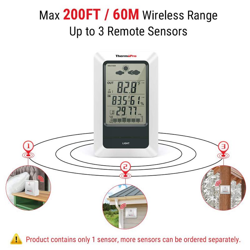 Wind & Weather Plastic Floating Rain Gauge with Metal Stake